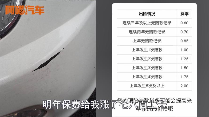 车子自己刮蹭了，可以走保险理赔吗？