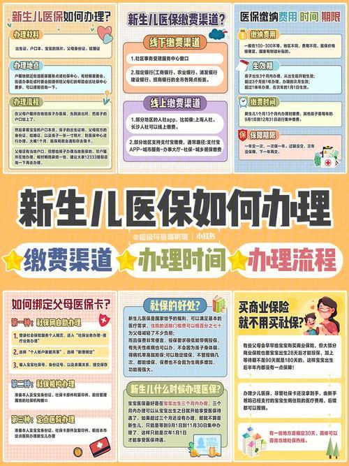 新生儿医疗保险怎么办？新手父母必看