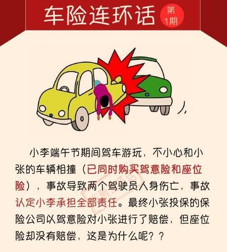 驾意险是什么保险，如何购买？