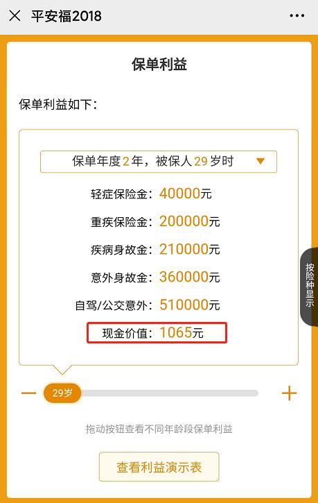 全网都在退平安保险？原因有这四点