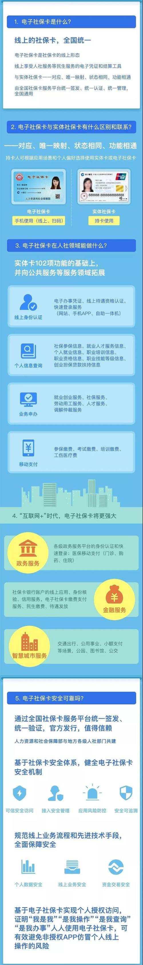 领取电子社保卡的危害有哪些？