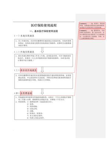 靶向药医保报销流程详解