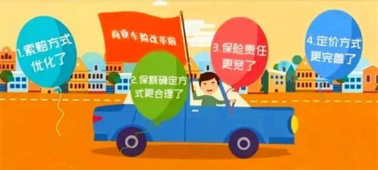 车险买统筹保险可靠吗？