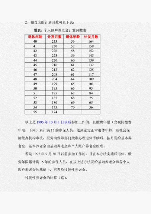 养老金计算公式，你知道多少？