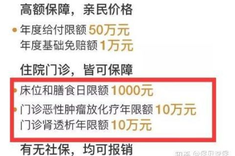 百万医疗保险可靠吗？看完这篇文章就知道了