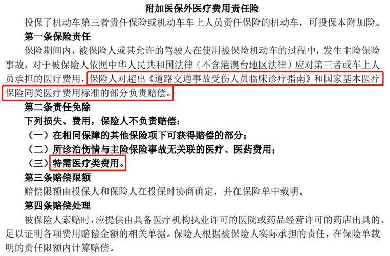 医保外用药责任险车险多少钱？看完这篇就懂