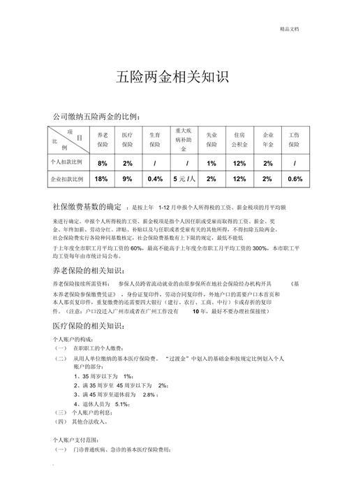 五险二金的二金是指什么？