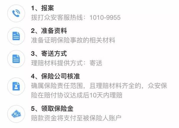 众安保险电话号码24小时客服服务