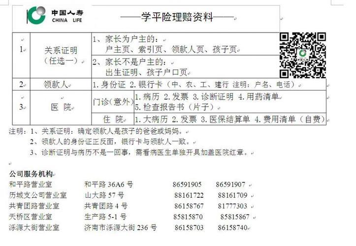 学平险怎么报销？教你轻松理赔，拿到最高赔偿