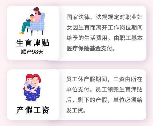 工资4500生育津贴能领多少？计算方法及注意事项