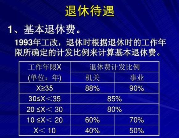 退休工龄如何计算？看完这篇文章就懂了