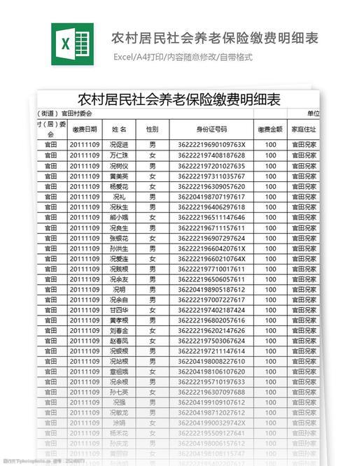 新农保缴费档次和收益明细表