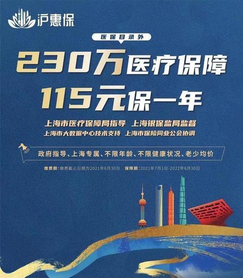 沪惠保是什么保险？