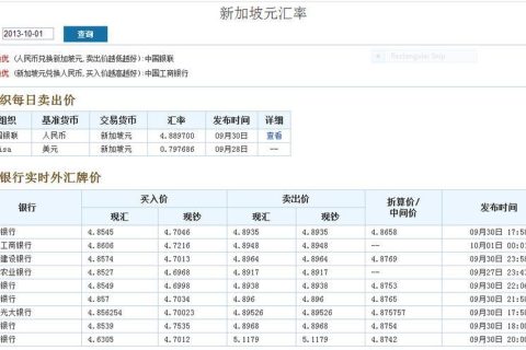 新加坡用什么货币？新加坡元汇率及使用攻略