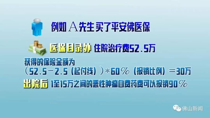 佛医保有必要买吗？看完这篇文章你就知道了
