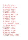 95590是什么电话？