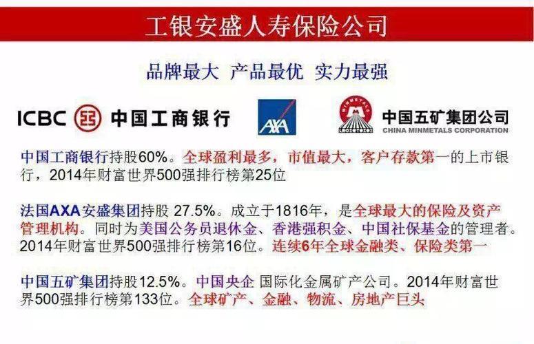 工银安盛人寿保险可靠吗？从这几个方面来分析