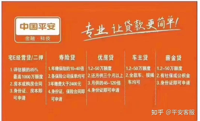 平安银行贷款，满足您的多元化需求