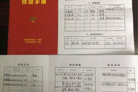 贫困户一月能领多少钱？扶贫政策详解