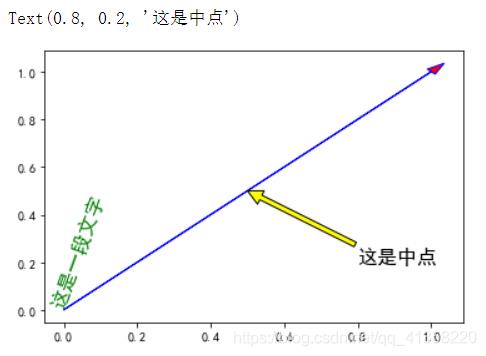 均匀是什么意思？