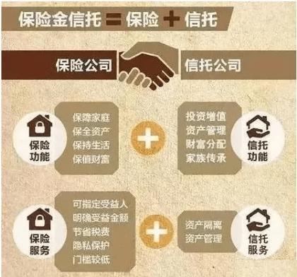 保险金信托的优势和缺点，你都知道吗？
