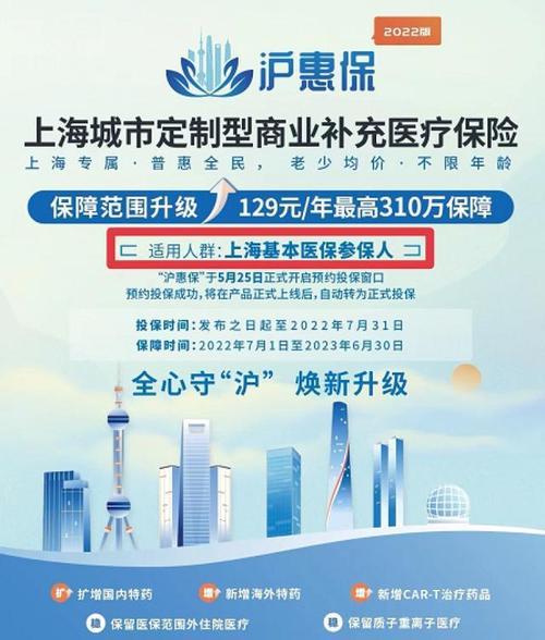 沪惠保保障范围详解，助力上海居民就医更安心
