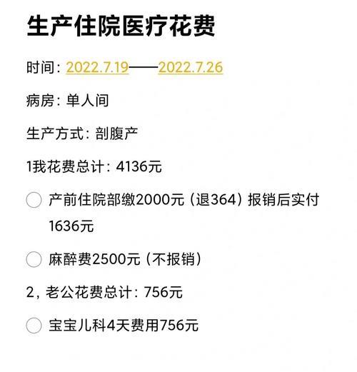 顺产花了7000，报销多少？看完这篇文章就知道了