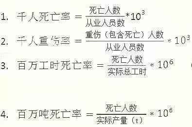 死亡率计算公式，你了解多少？