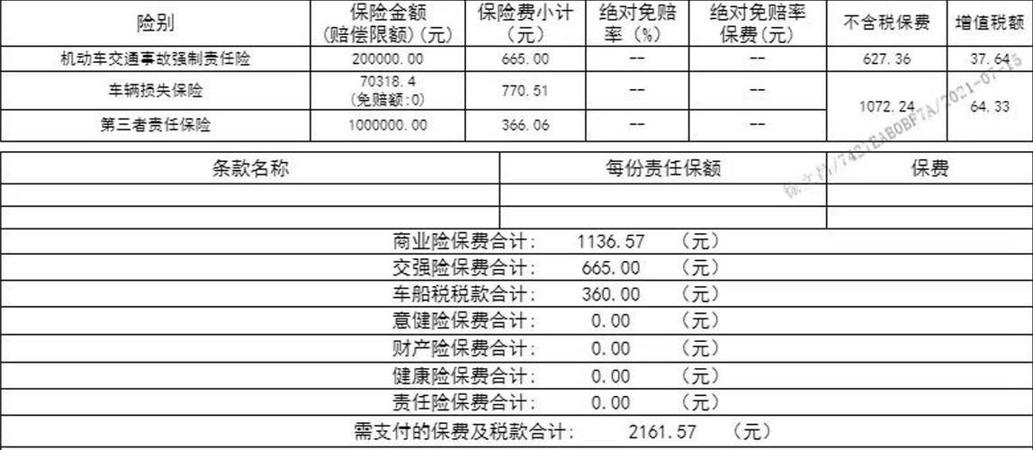 三责险200万一年交多少钱？