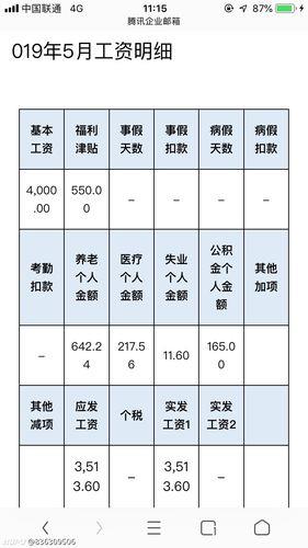 五险二金指什么单位才有？