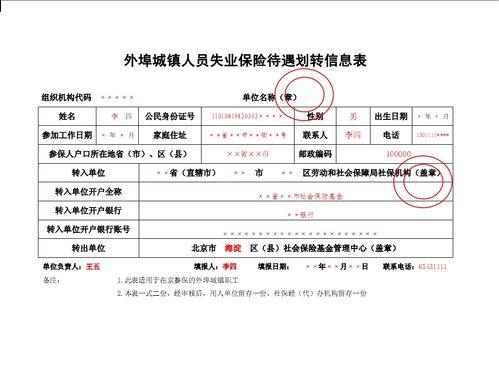 办理失业金需要带什么材料？看完这篇文章就知道了！