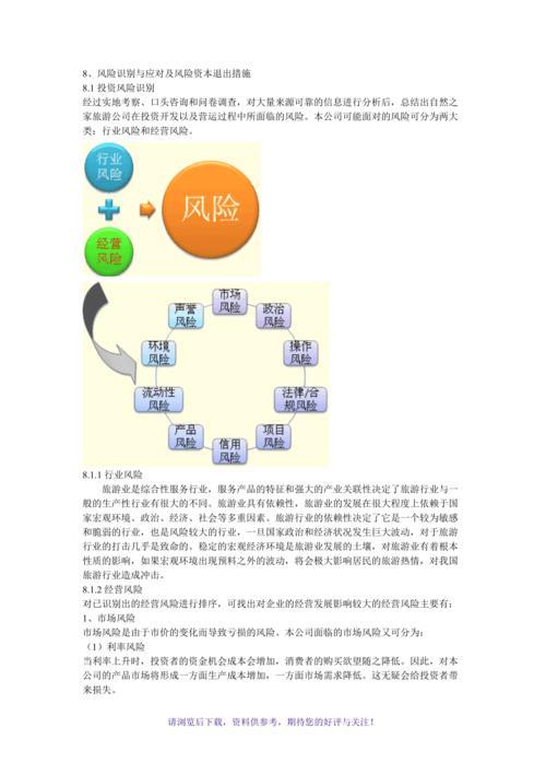 风险点是什么？如何识别和防范？
