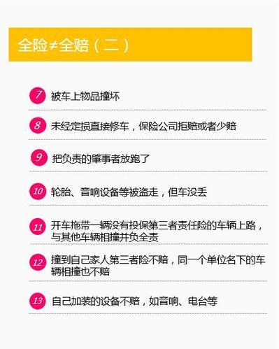 电话车险工作好做吗？看完这篇文章你就知道了