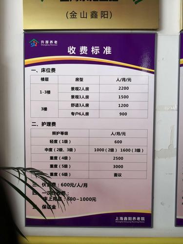 养老院收费标准2023价格表，你了解多少？