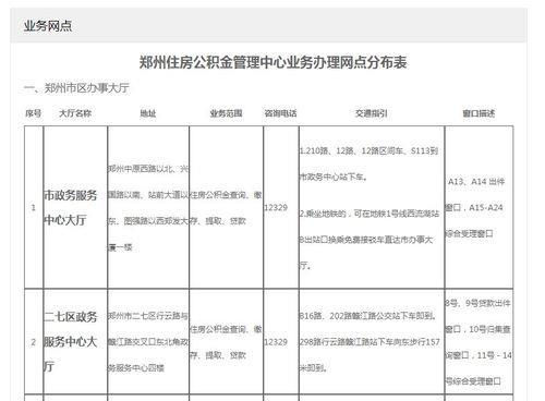 郑州公积金电话查询及使用方法