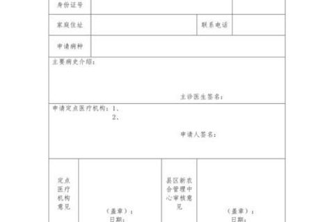 特殊门诊申请条件，你了解多少？