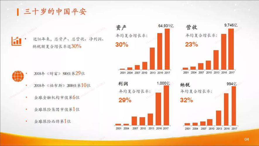平安集团是国企吗？看完这篇文章就知道了