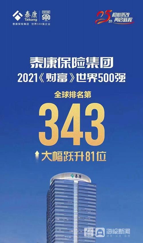 泰康保险公司全国排名，实力雄厚领跑行业