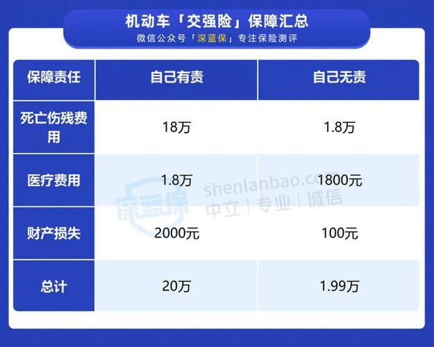 电瓶车保险网上怎么购买？教你3步轻松搞定