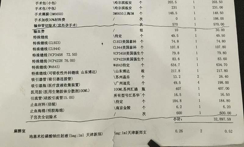 子宫切除费用大概多少？影响因素有哪些？