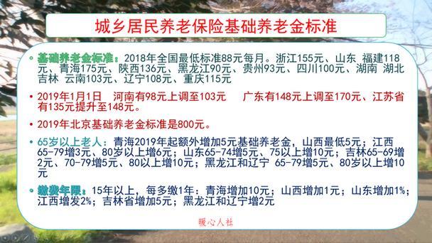 养老保险要交多少年？看完这篇文章就懂了