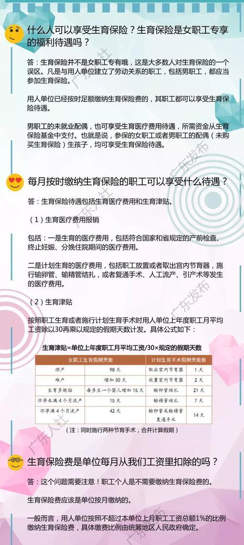 男职工生育险怎么享受？一文读懂