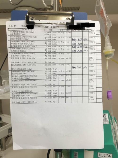 ICU一天的费用大概是多少？