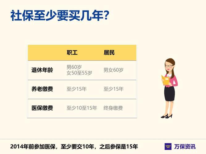 只交养老保险没有交医保，有哪些影响？