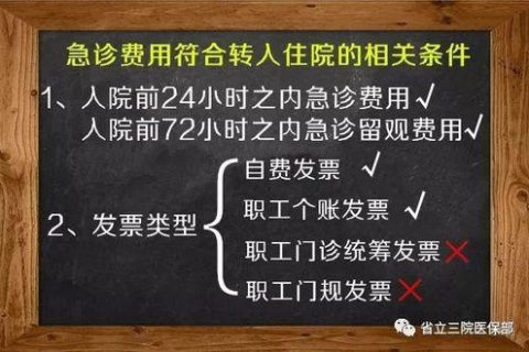急诊自费后如何走医保？