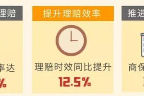 中国人民保险可靠吗？从实力、口碑、理赔看答案