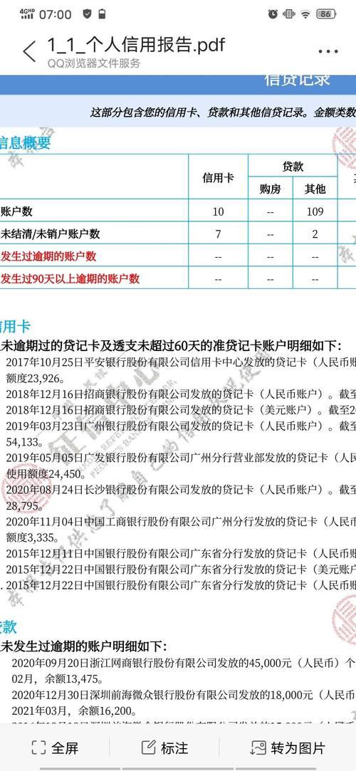 无视黑白征信的信用卡，真的存在吗？