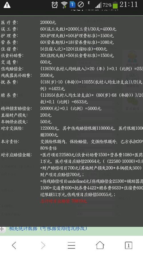 一般10级工伤骨折赔付多少费用？