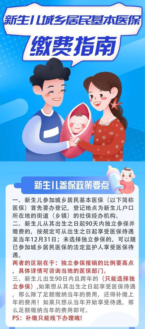 新生儿如何缴纳医疗保险？