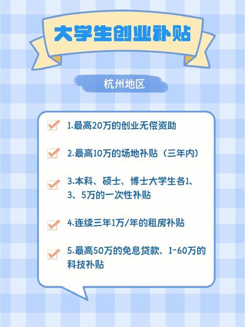 毕业生补贴2万怎么领？各地政策及申请流程详解